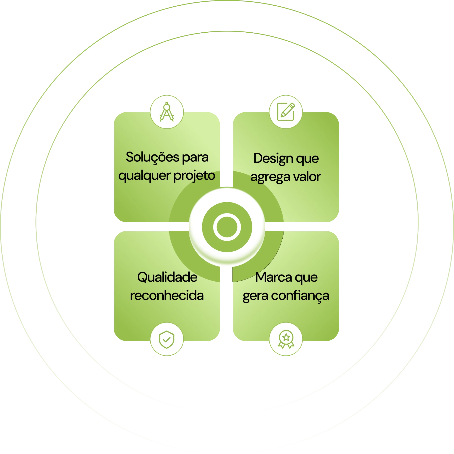 Diferenciais Roll Door